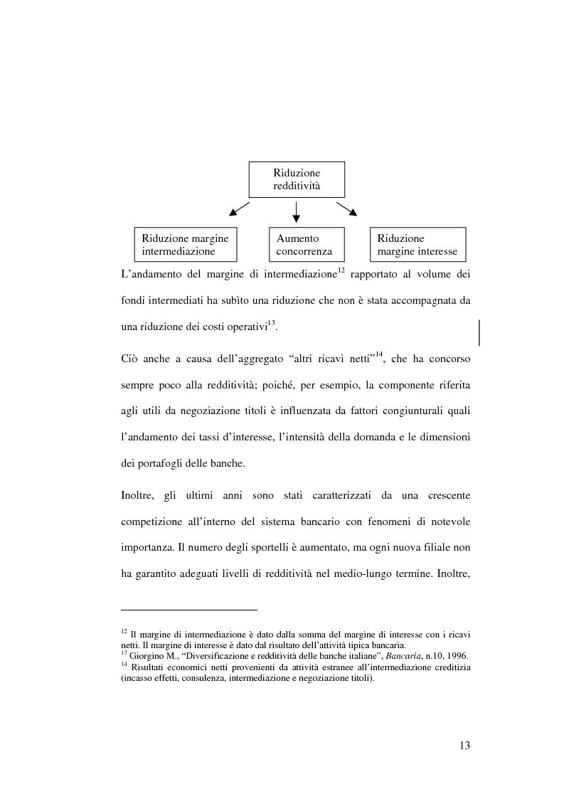 Anteprima della tesi: L'impatto di Internet sul sistema competitivo bancario: nuovi servizi e nuove opportunità, Pagina 13