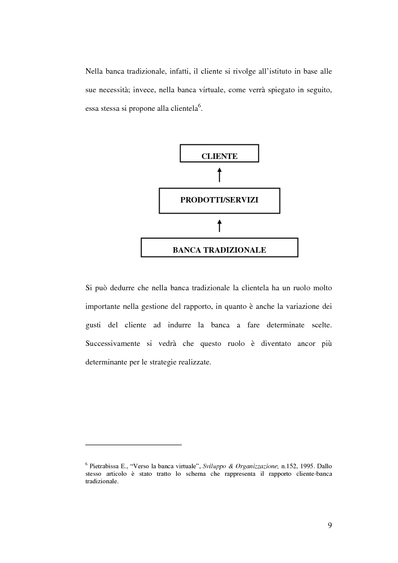 Anteprima della tesi: L'impatto di Internet sul sistema competitivo bancario: nuovi servizi e nuove opportunità, Pagina 9