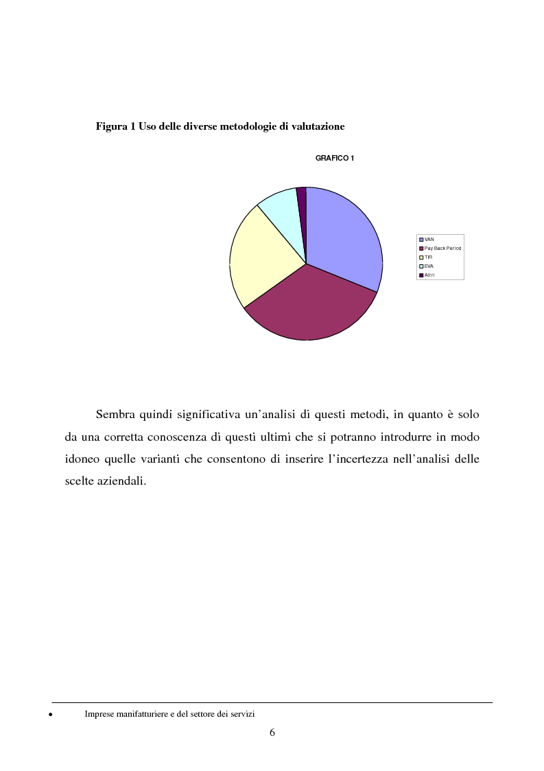 Anteprima della tesi: Scelte aziendali in condizioni di incertezza: gli usi non finanziari del "Value at Risk e le Opzioni Reali", Pagina 6
