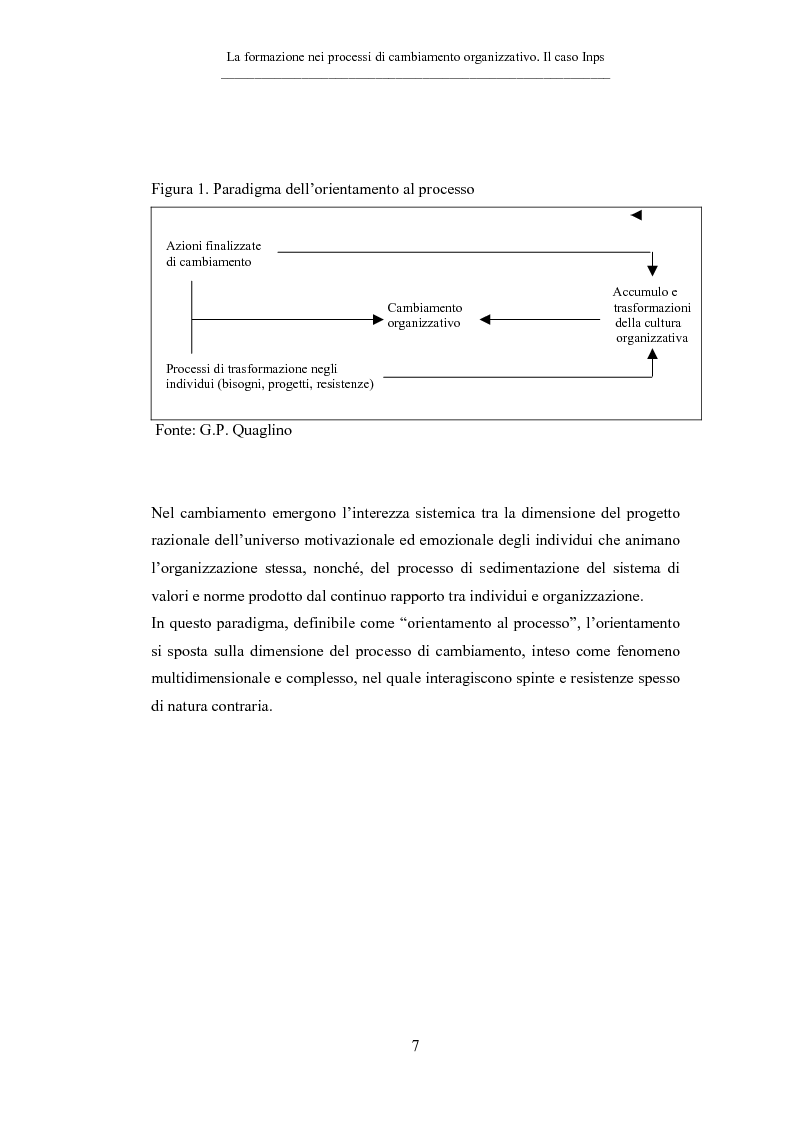 Anteprima della tesi: La formazione nei processi di cambiamento organizzativo. Il caso Inps, Pagina 7