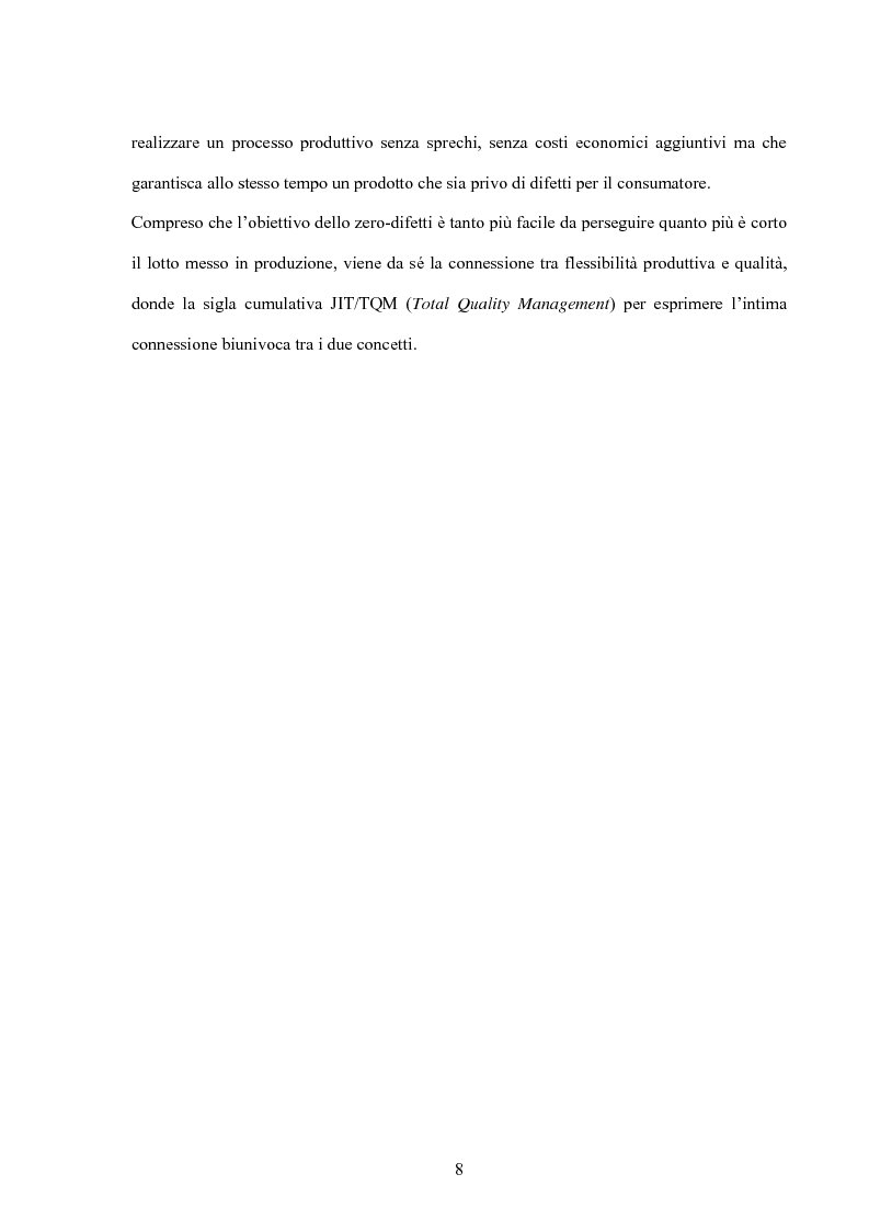 Anteprima della tesi: Modello giapponese e produzione snella: sviluppi ed applicazioni nell'industria automobilistica occidentale, Pagina 8