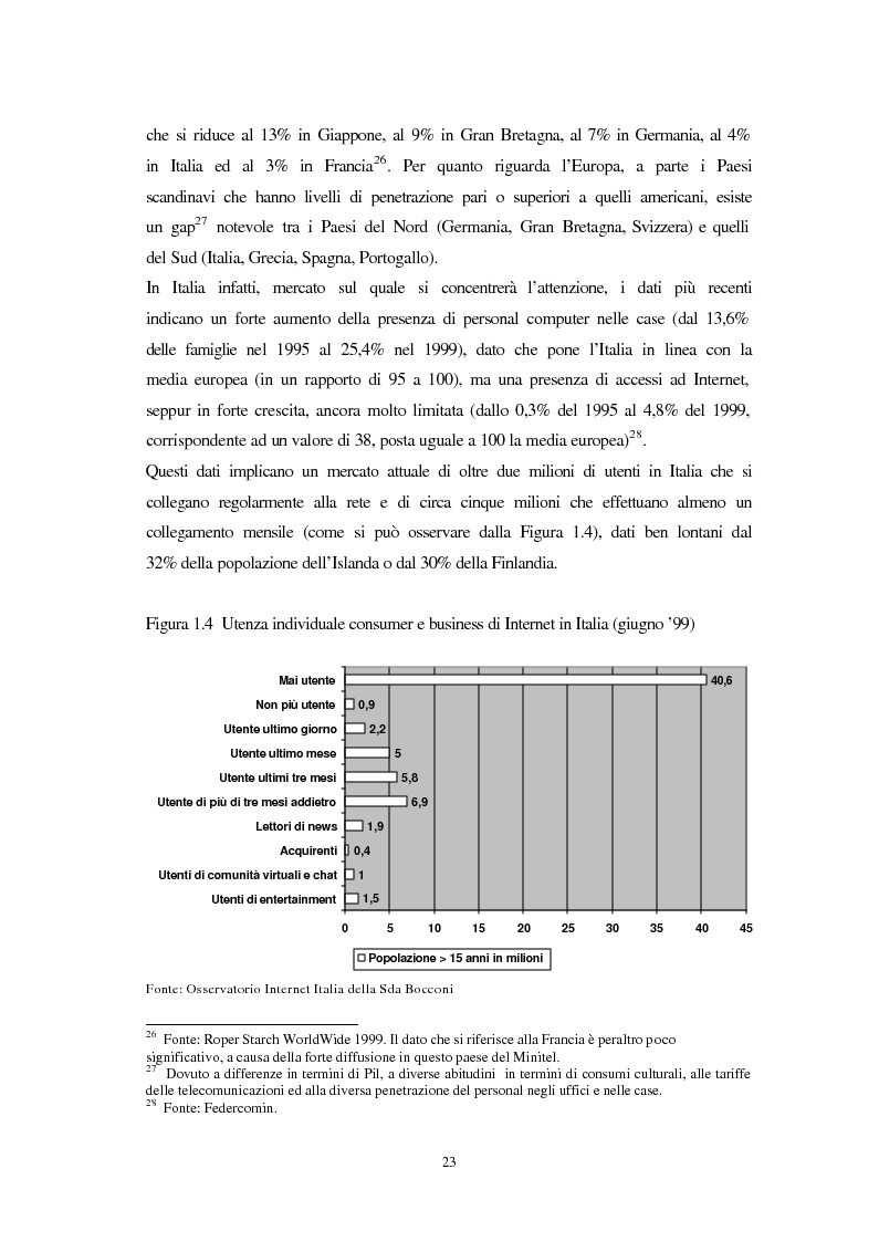 Anteprima della tesi: La distribuzione dei servizi di gestione del risparmio mediante Internet, Pagina 13
