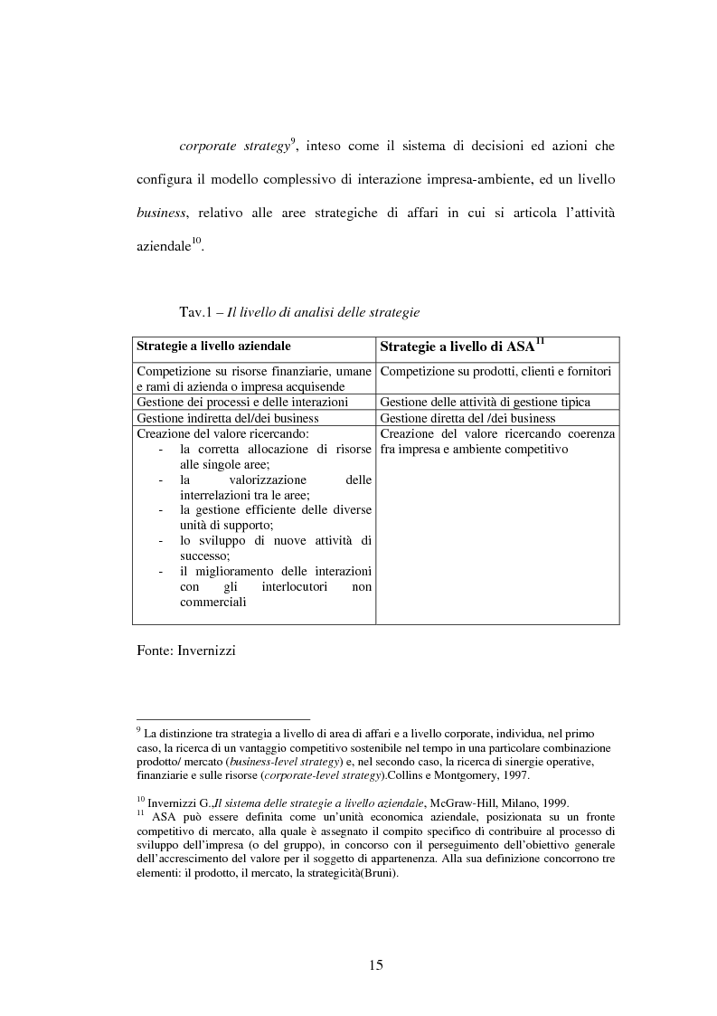 Anteprima della tesi: La strategia del valore delle aziende alberghiere: il caso Hilton Sorrento Palace, Pagina 12