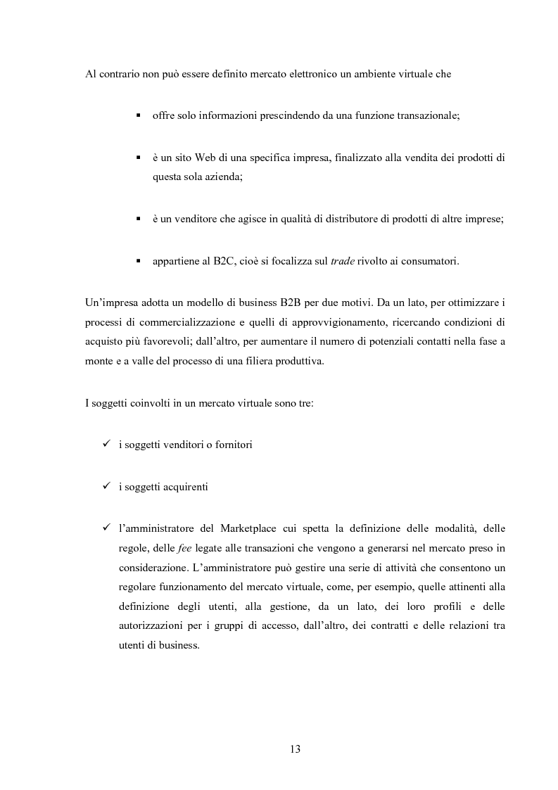 Anteprima della tesi: I mercati virtuali e il caso '' east2italy.com '', Pagina 12