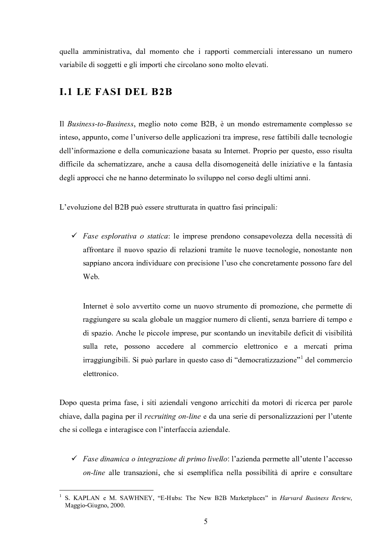 Anteprima della tesi: I mercati virtuali e il caso '' east2italy.com '', Pagina 4