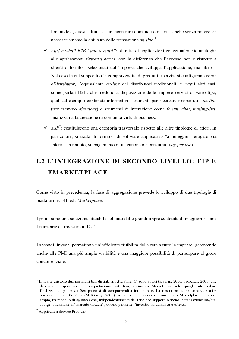 Anteprima della tesi: I mercati virtuali e il caso '' east2italy.com '', Pagina 7
