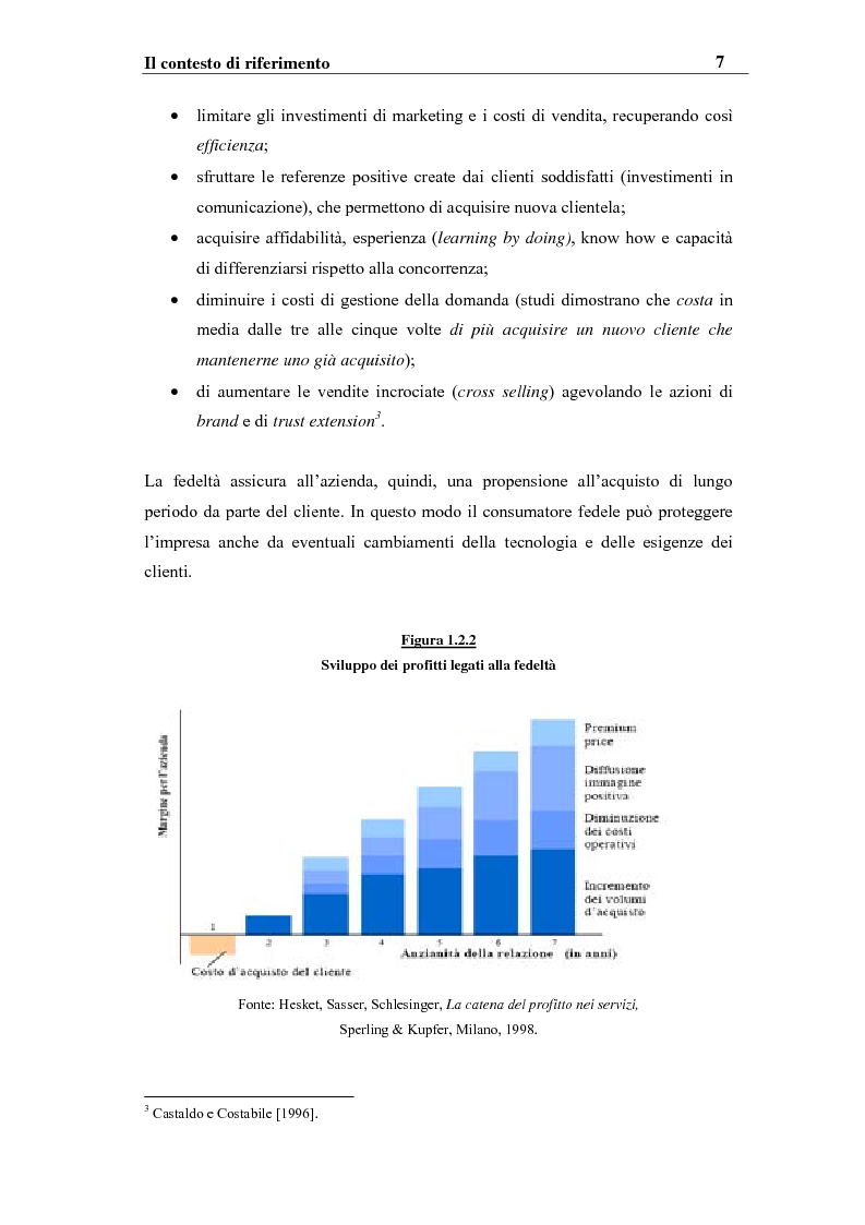 Anteprima della tesi: I sistemi competitivi e le strategie di CRM nel settore bancario. Il caso BNL, Pagina 10