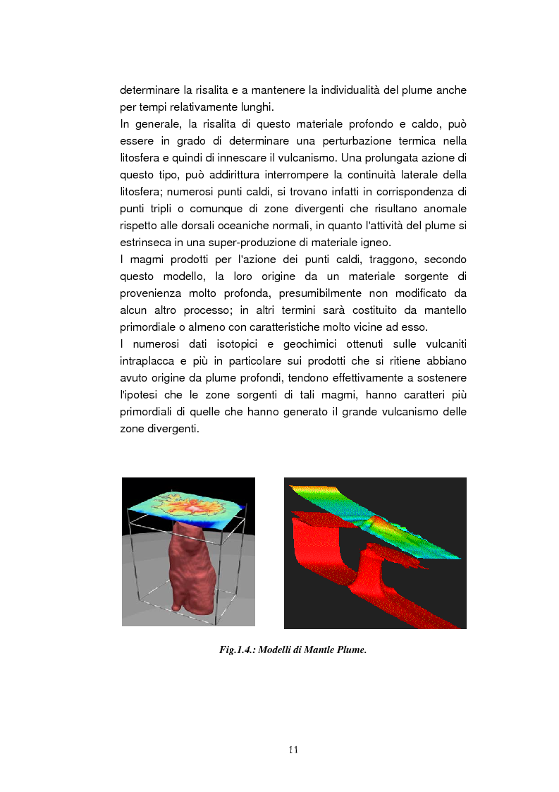 Anteprima della tesi: Confronto tra il vulcanismo del pianeta Marte e il vulcanismo terrestre con particolare riferimento alla Provincia Comagmatica Romana, Pagina 11
