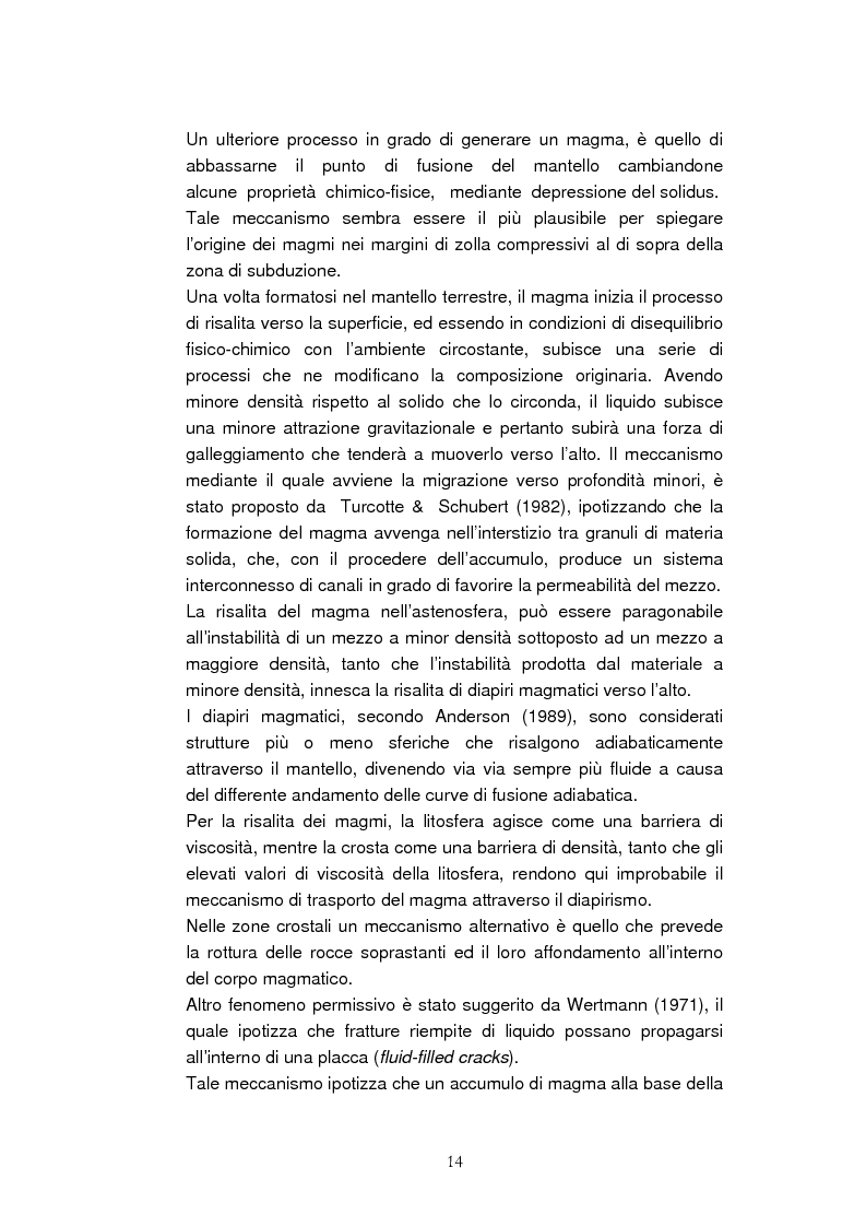Anteprima della tesi: Confronto tra il vulcanismo del pianeta Marte e il vulcanismo terrestre con particolare riferimento alla Provincia Comagmatica Romana, Pagina 14