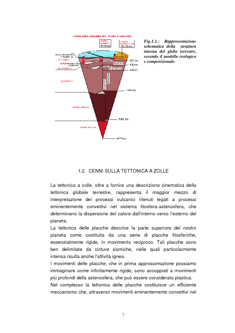 Anteprima della tesi: Confronto tra il vulcanismo del pianeta Marte e il vulcanismo terrestre con particolare riferimento alla Provincia Comagmatica Romana, Pagina 7