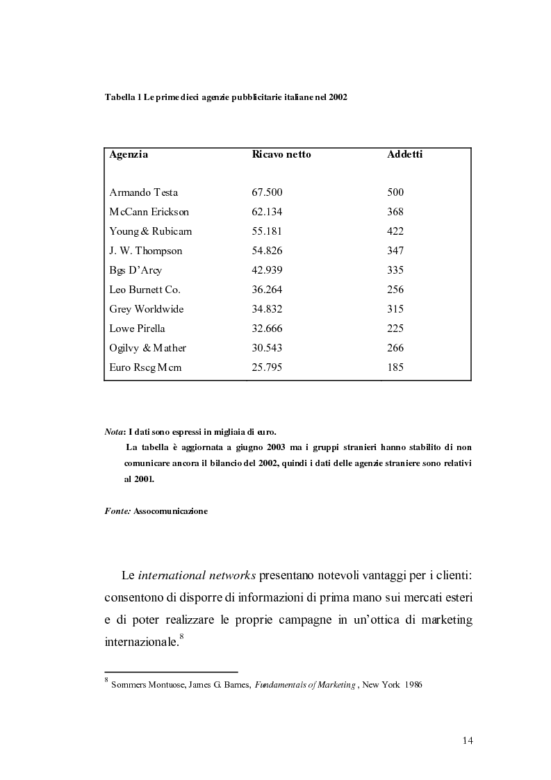 Anteprima della tesi: Elaborazione di una campagna pubblicitaria per il lancio di un quotidiano economico, Pagina 11