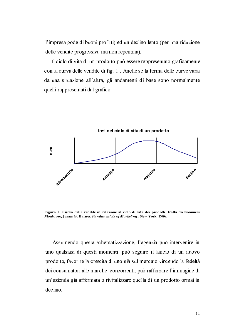 Anteprima della tesi: Elaborazione di una campagna pubblicitaria per il lancio di un quotidiano economico, Pagina 8
