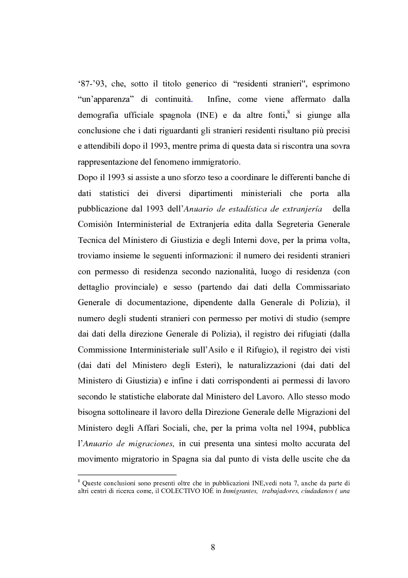 Anteprima della tesi: Osservazioni sul fenomeno dell’immigrazione in Spagna, con riferimento al periodo 1992-2002, Pagina 8