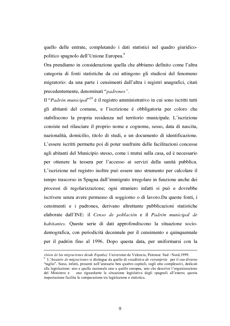 Anteprima della tesi: Osservazioni sul fenomeno dell’immigrazione in Spagna, con riferimento al periodo 1992-2002, Pagina 9