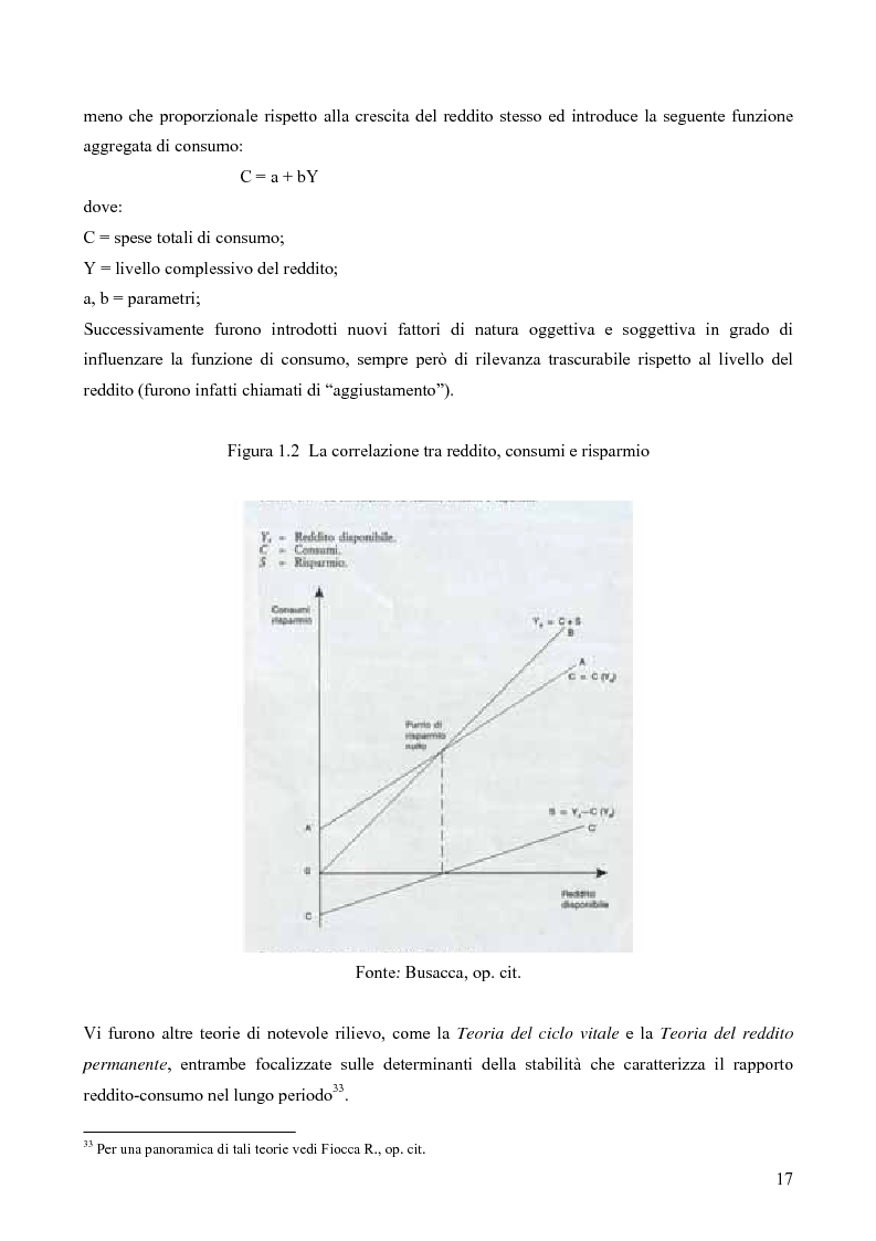 Anteprima della tesi: Il consumatore del servizio commerciale. Fondamenti teorici e prassi d'impresa: il caso Unicoop Tirreno, Pagina 12