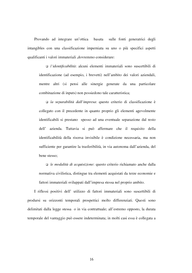 Anteprima della tesi: Le risorse immateriali nell'economia dell'Azienda. Profili valutativi, Pagina 13