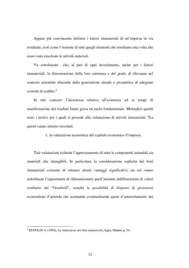 Anteprima della tesi: Le risorse immateriali nell'economia dell'Azienda. Profili valutativi, Pagina 9