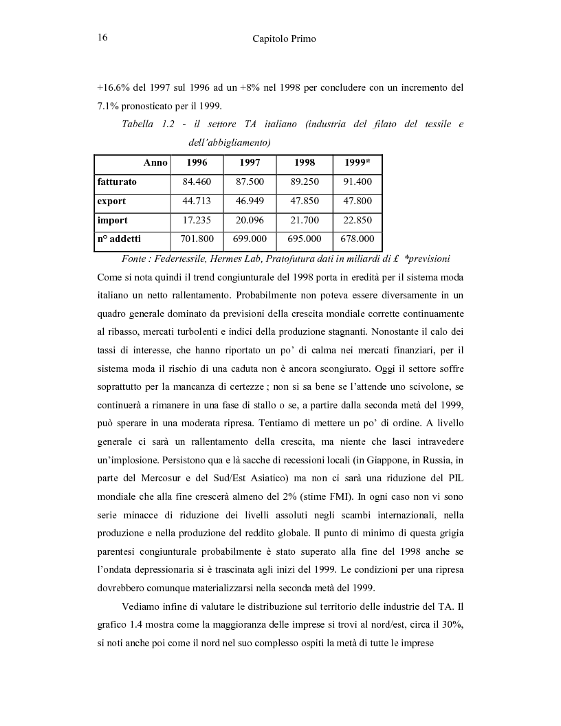 Anteprima della tesi: La Time Based Competition nel settore tessile abbigliamento: il caso Fashion Box Replay, Pagina 10