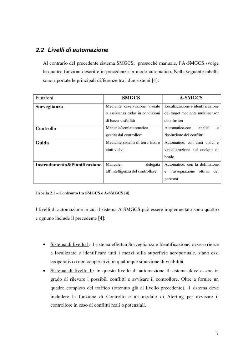 Anteprima della tesi: Il Sistema A-SMGCS: Sensori e Fusione dei Dati, Pagina 5