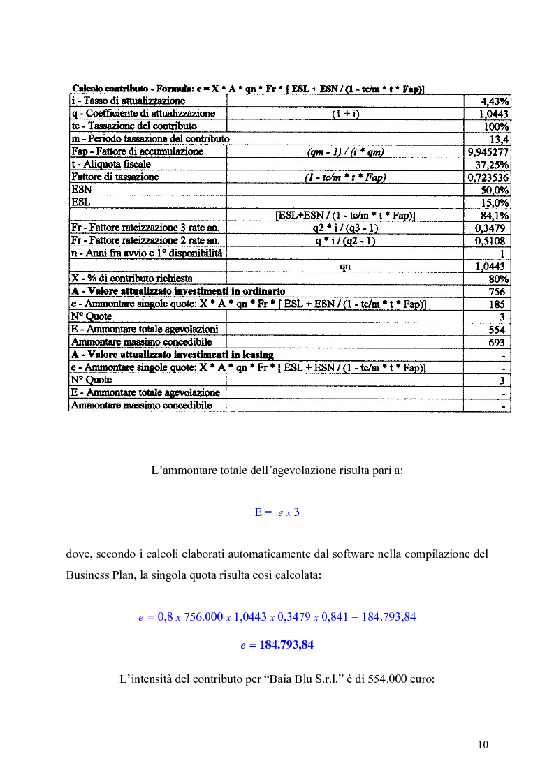 Anteprima della tesi: Gli strumenti di finanza agevolata a favore dello sviluppo delle imprese del settore turistico: il caso del complesso alberghiero ''B.B.'', Pagina 10