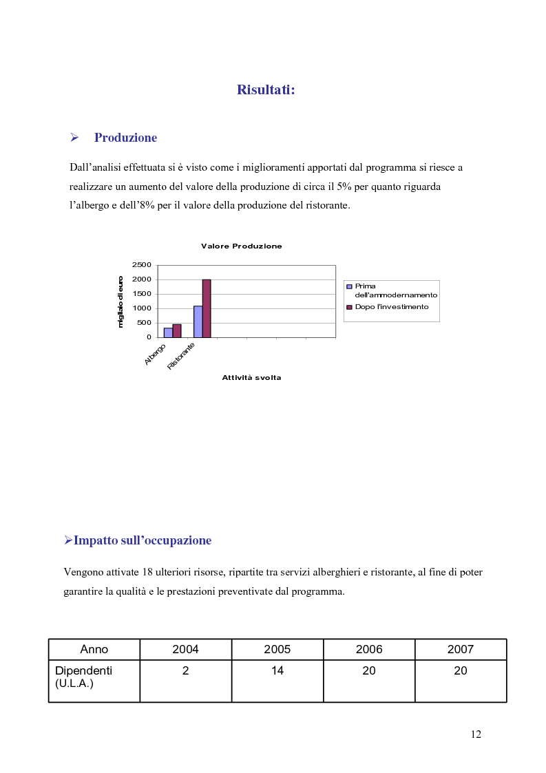 Anteprima della tesi: Gli strumenti di finanza agevolata a favore dello sviluppo delle imprese del settore turistico: il caso del complesso alberghiero ''B.B.'', Pagina 12