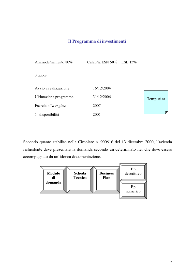 Anteprima della tesi: Gli strumenti di finanza agevolata a favore dello sviluppo delle imprese del settore turistico: il caso del complesso alberghiero ''B.B.'', Pagina 7