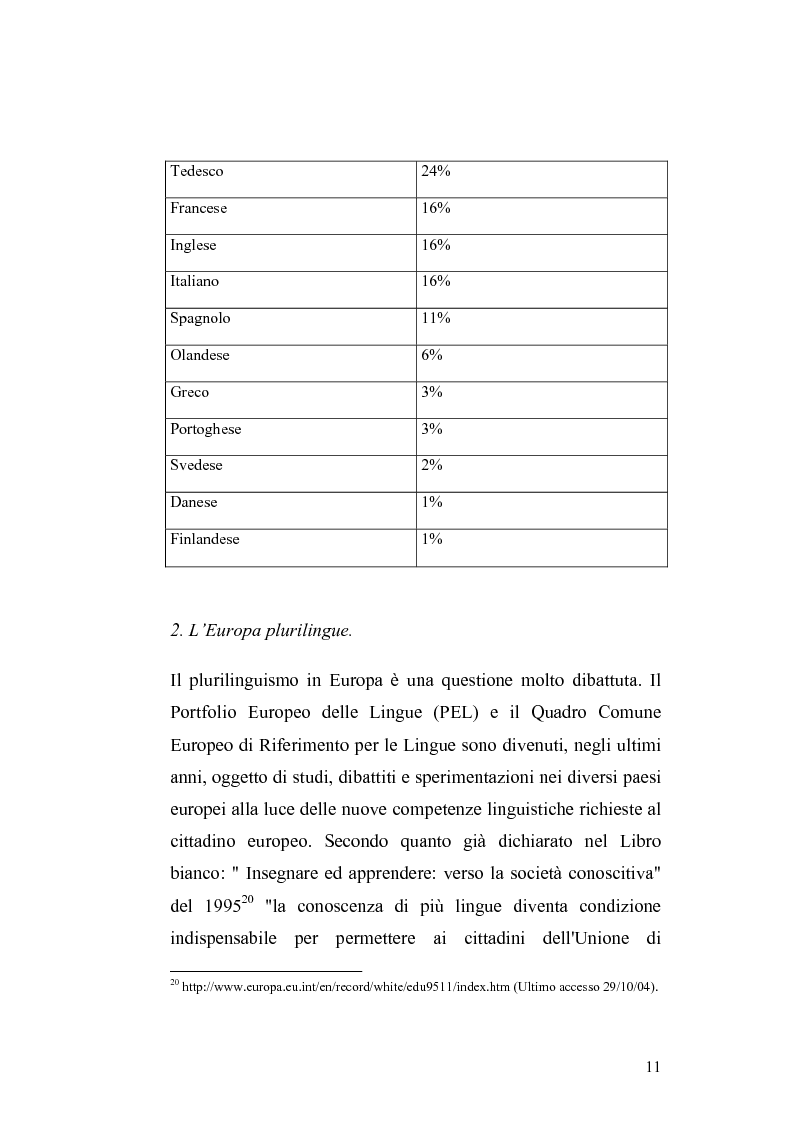 Anteprima della tesi: Studi di interferenza linguistica: americanismi e anglicismi., Pagina 11