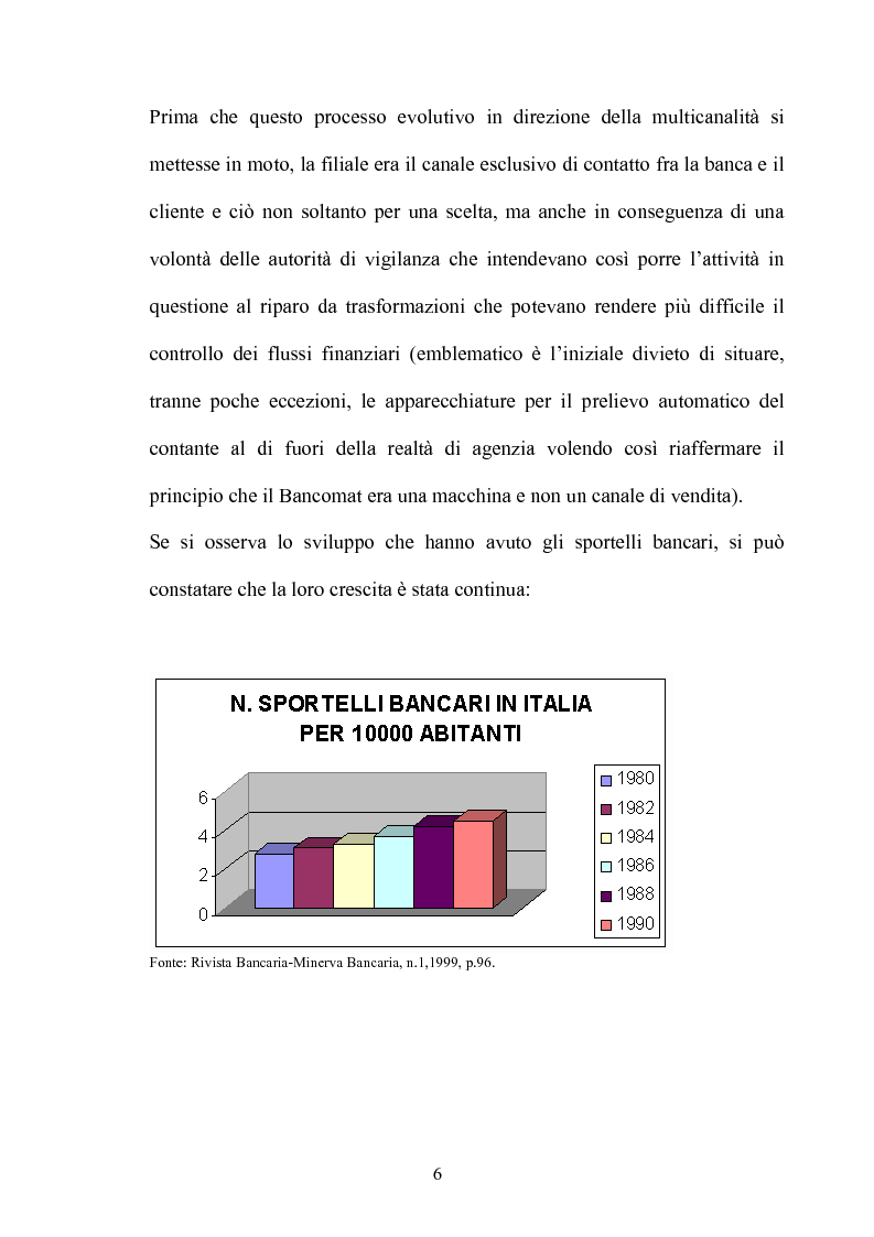 Anteprima della tesi: La multicanalità nel settore bancario e le sue analisi competitive, Pagina 5