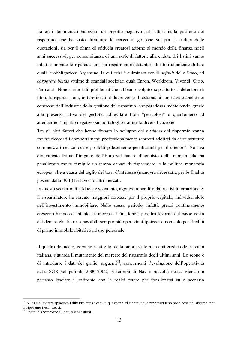 Anteprima della tesi: Efficienza e redditività delle Società di Gestione del Risparmio, Pagina 10