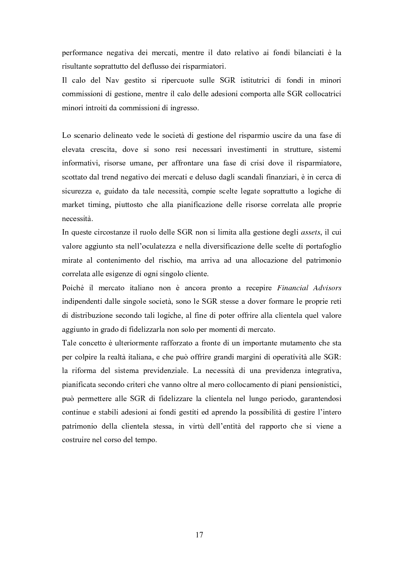Anteprima della tesi: Efficienza e redditività delle Società di Gestione del Risparmio, Pagina 14