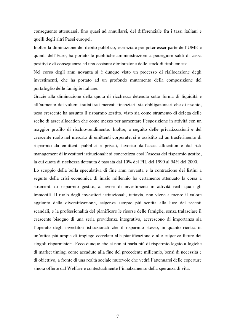 Anteprima della tesi: Efficienza e redditività delle Società di Gestione del Risparmio, Pagina 4