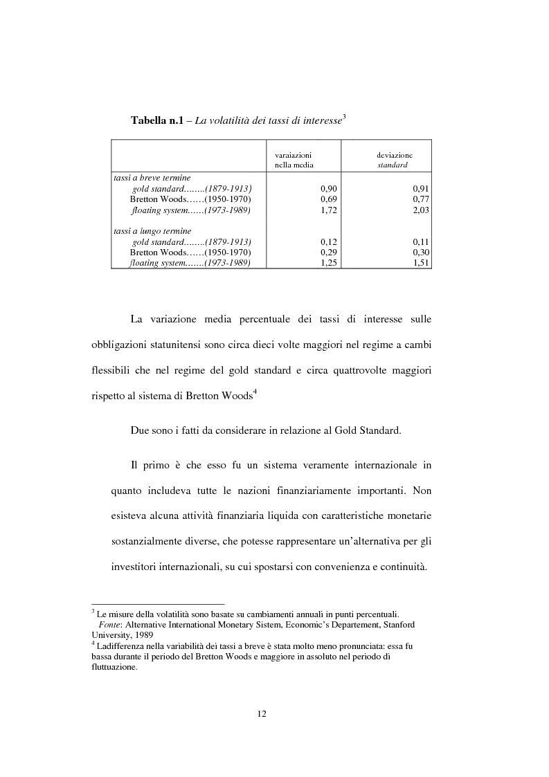 Anteprima della tesi: La riforma del sistema monetario internazionale, Pagina 11