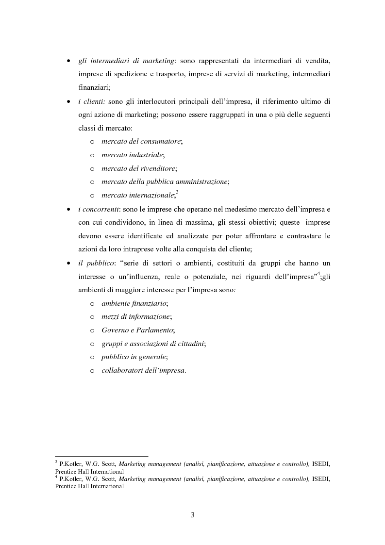 Anteprima della tesi: L'analisi competitiva per le decisioni strategiche. Studio del caso Davines, Pagina 6