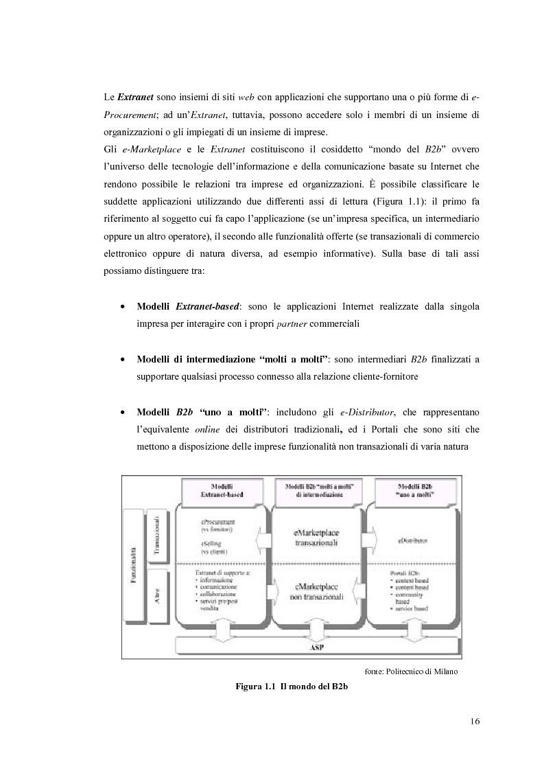 Anteprima della tesi: Valutazione dei sistemi di e-Procurement, Pagina 11