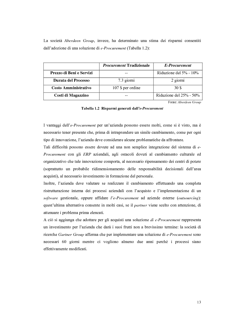 Anteprima della tesi: Valutazione dei sistemi di e-Procurement, Pagina 8