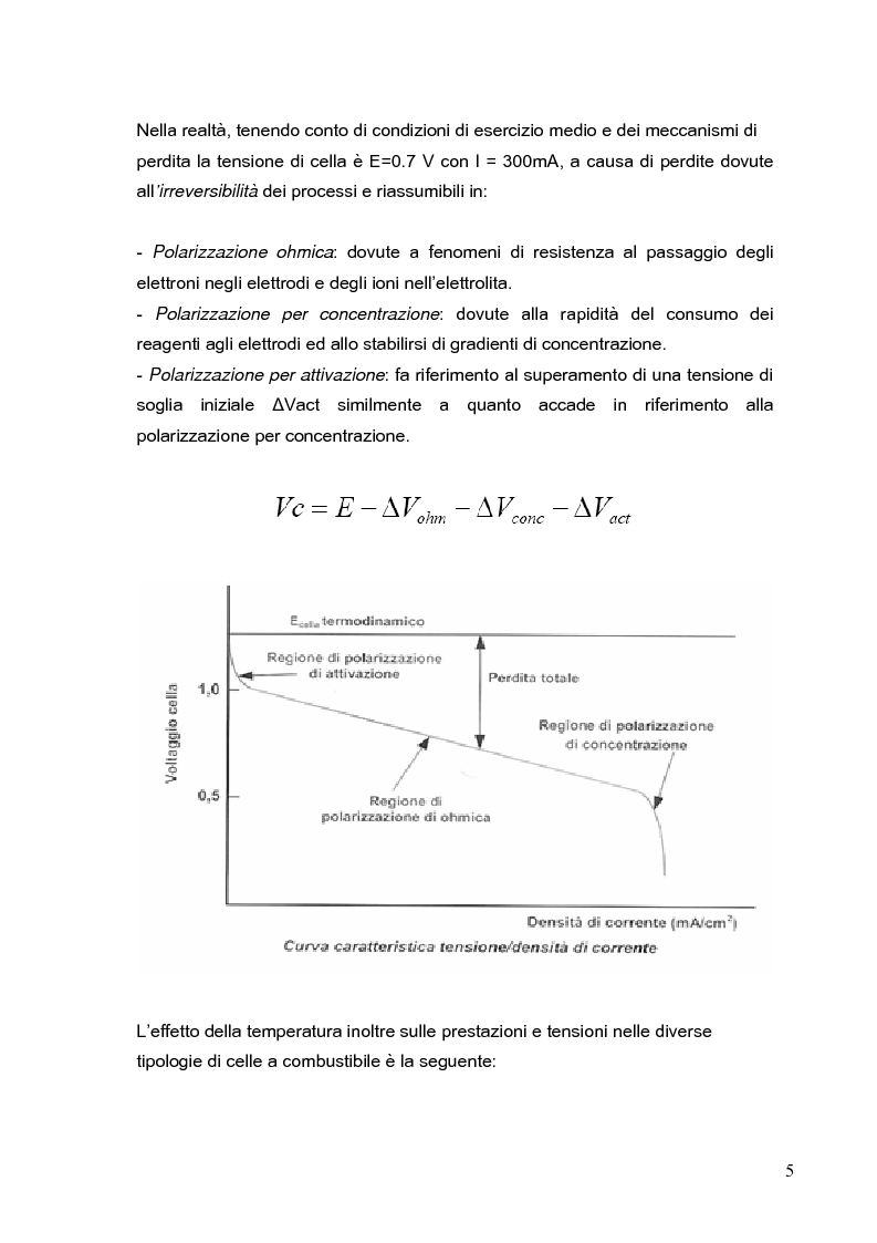 Anteprima della tesi: Tecniche di produzione dell'elettrolita nelle celle ad ossidi solidi SOFC, Pagina 5