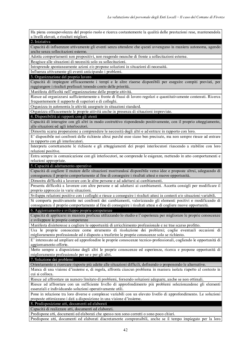 Anteprima della tesi: La valutazione del personale degli Enti Locali - Il caso del Comune di Firenze, Pagina 4