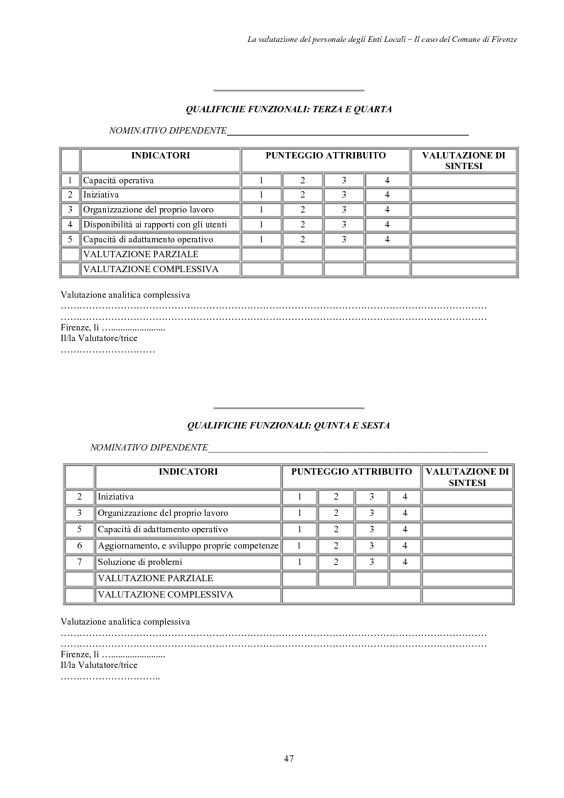 Anteprima della tesi: La valutazione del personale degli Enti Locali - Il caso del Comune di Firenze, Pagina 9