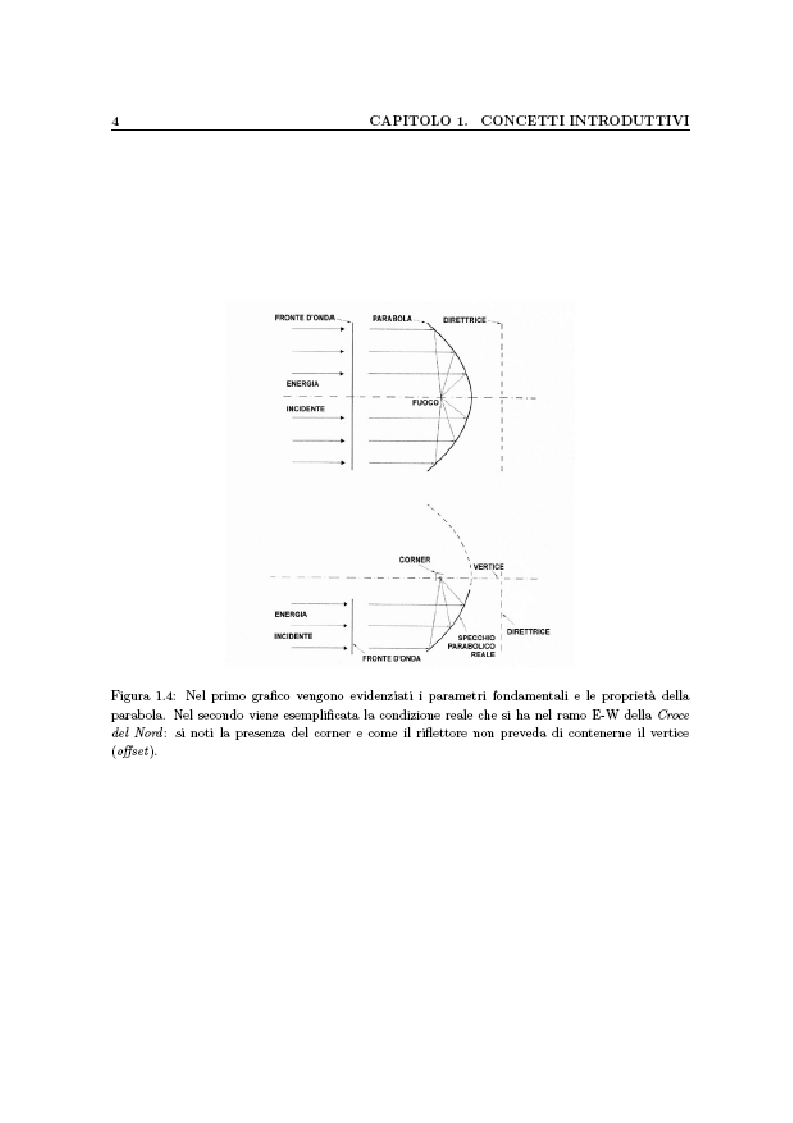 Anteprima della tesi: Studio di algoritmi di beamforming , tecniche di mitigazione delle radiointerferenze e procedure di calibrazione applicabili ai radiotelescopi di nuova generazione (SKA: Square Kilometre Array), Pagina 4