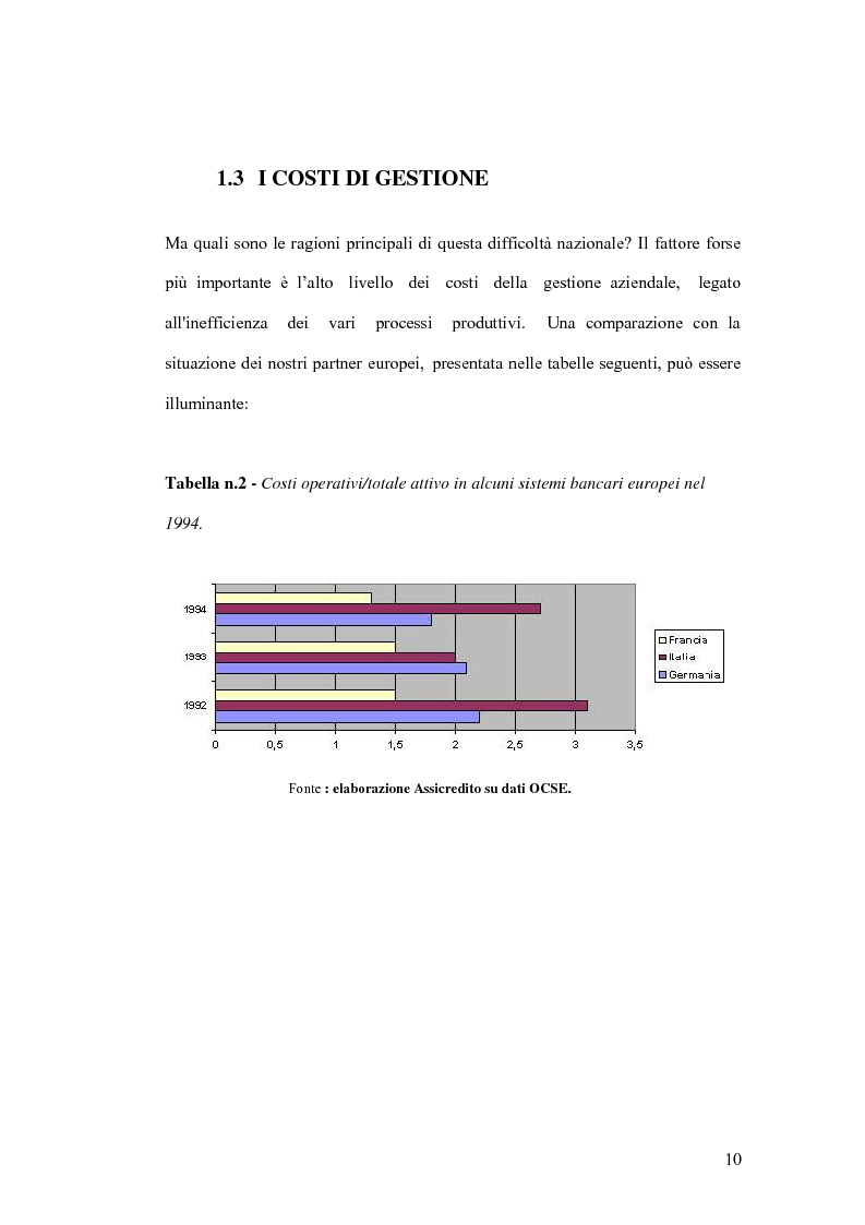 Anteprima della tesi: La banca virtuale: sviluppo e sue caratteristiche, Pagina 6