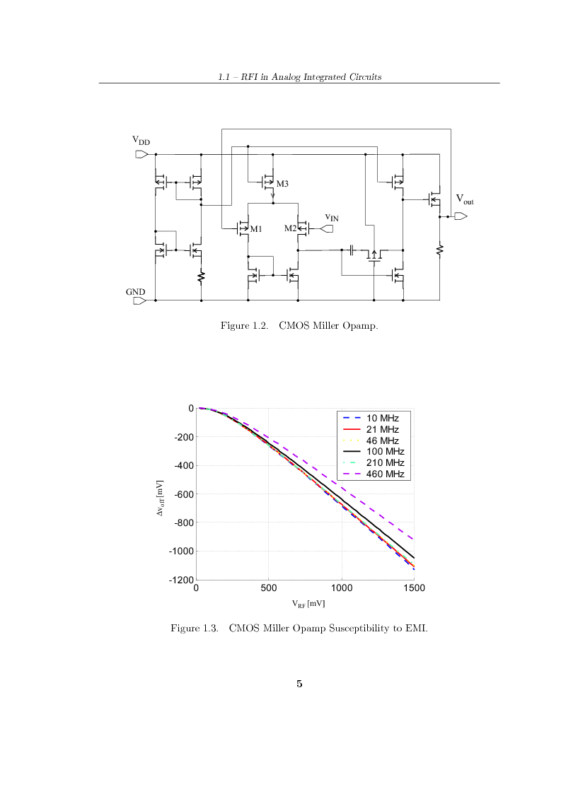 Anteprima della tesi: Design of Analog Integrated Circuits Robust to RF Interference, Pagina 5