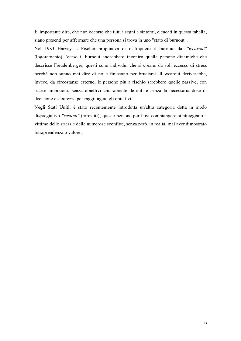 Anteprima della tesi: Dinamiche relazionali e organizzative in un contesto ospedaliero, Pagina 7