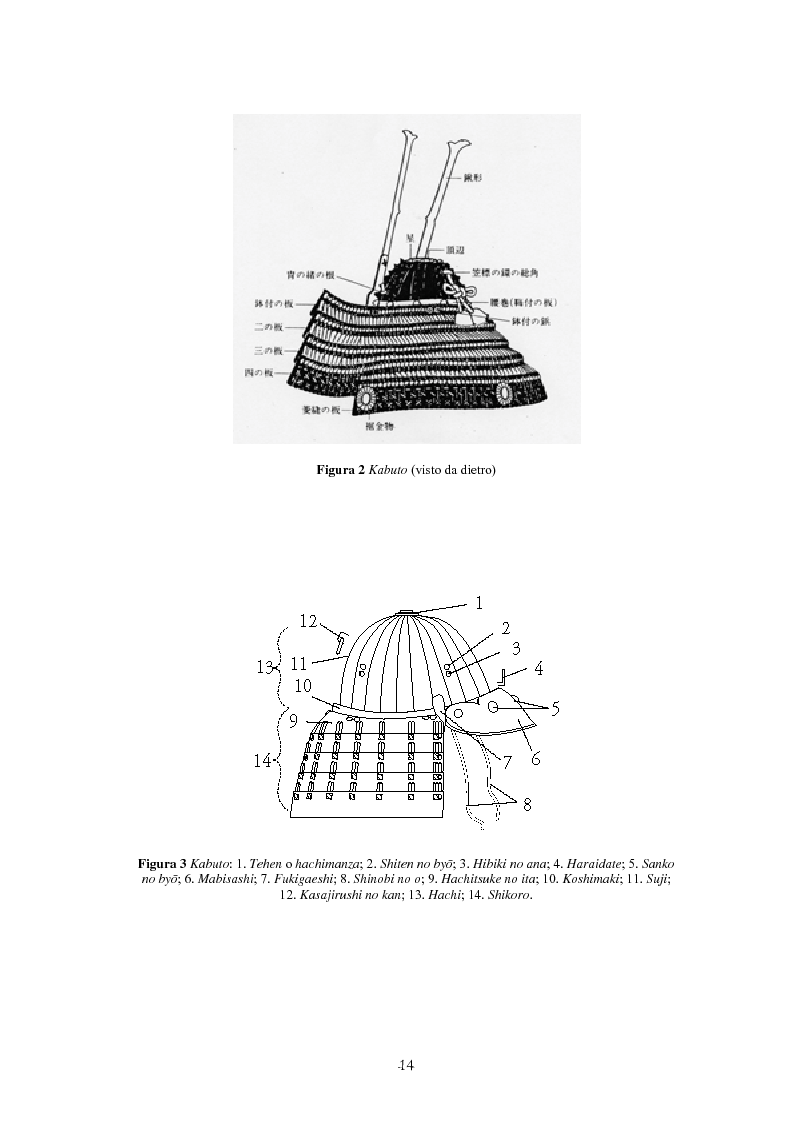 Anteprima della tesi: Kabuto, Jingasa eMengu: evoluzione storica e studio dell'elmo giapponese con speciale riferimento agli esemplari delle civiche raccolte milanesi, Pagina 10