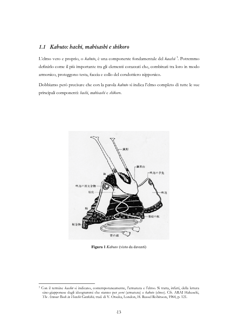 Anteprima della tesi: Kabuto, Jingasa eMengu: evoluzione storica e studio dell'elmo giapponese con speciale riferimento agli esemplari delle civiche raccolte milanesi, Pagina 9