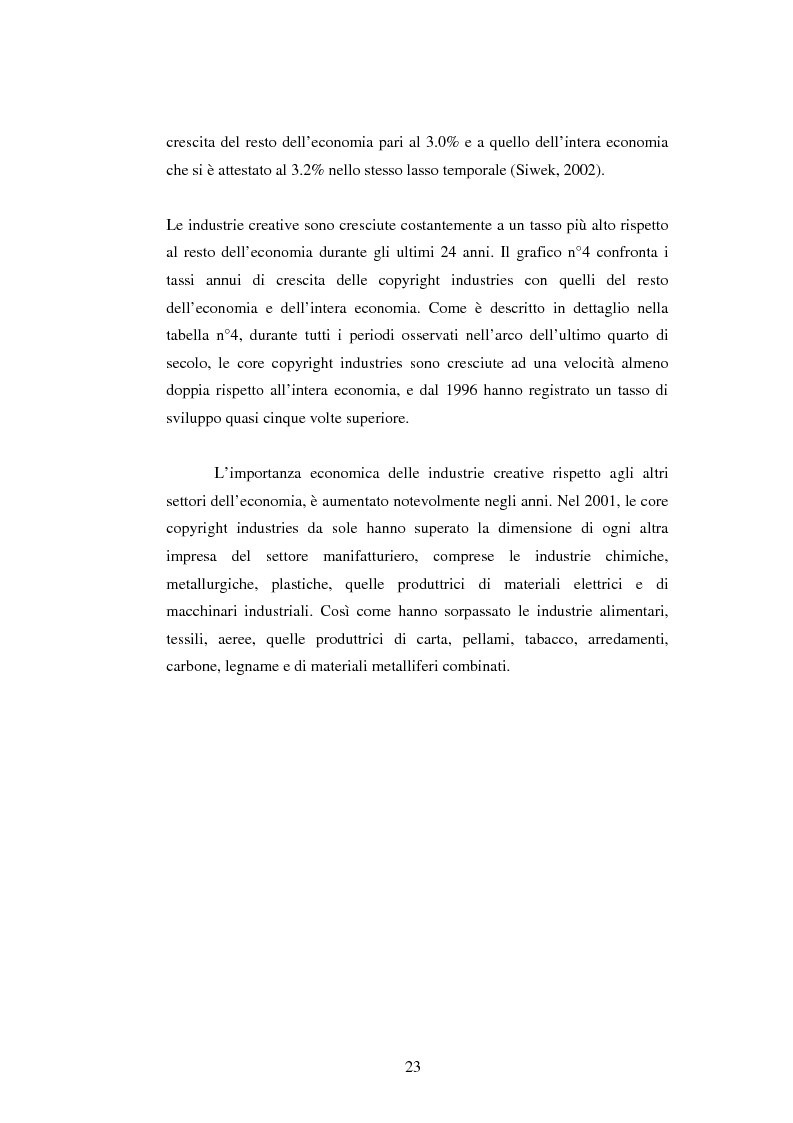 Anteprima della tesi: Il Ruolo del Capitale Sociale nel dualismo arte-industria: il caso dell'Industria Cinematografica Statunitense, Pagina 15