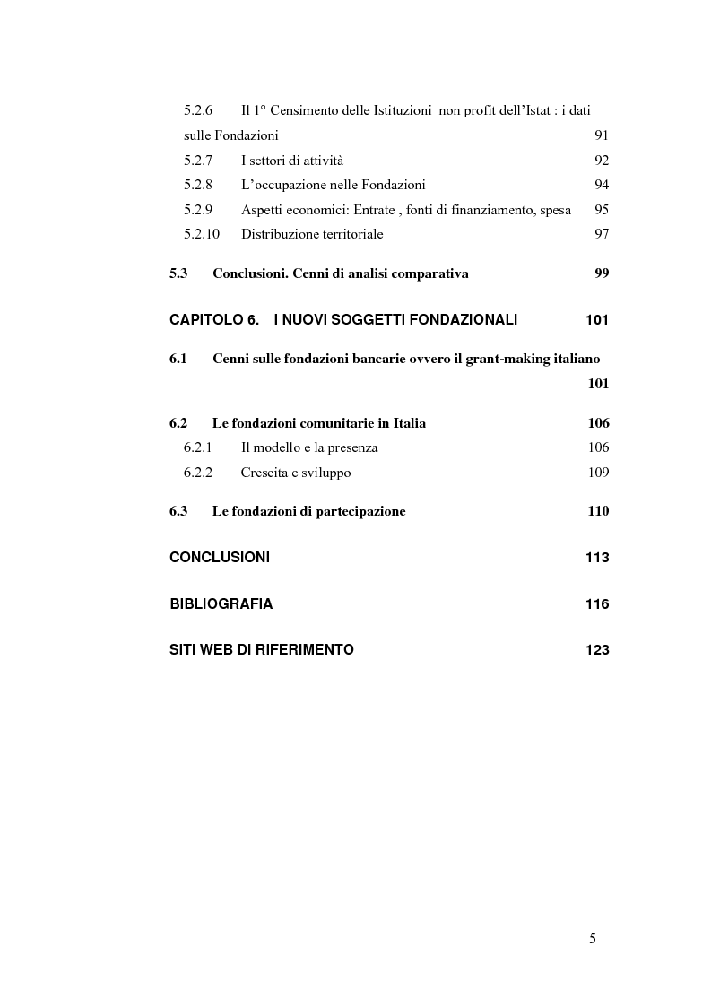 Indice della tesi: Non profit e fondazioni, Pagina 4
