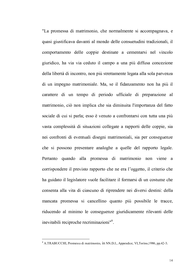 Anteprima della tesi: Rilevanza dello ius civile nella disciplina del matrimonio canonico, Pagina 12