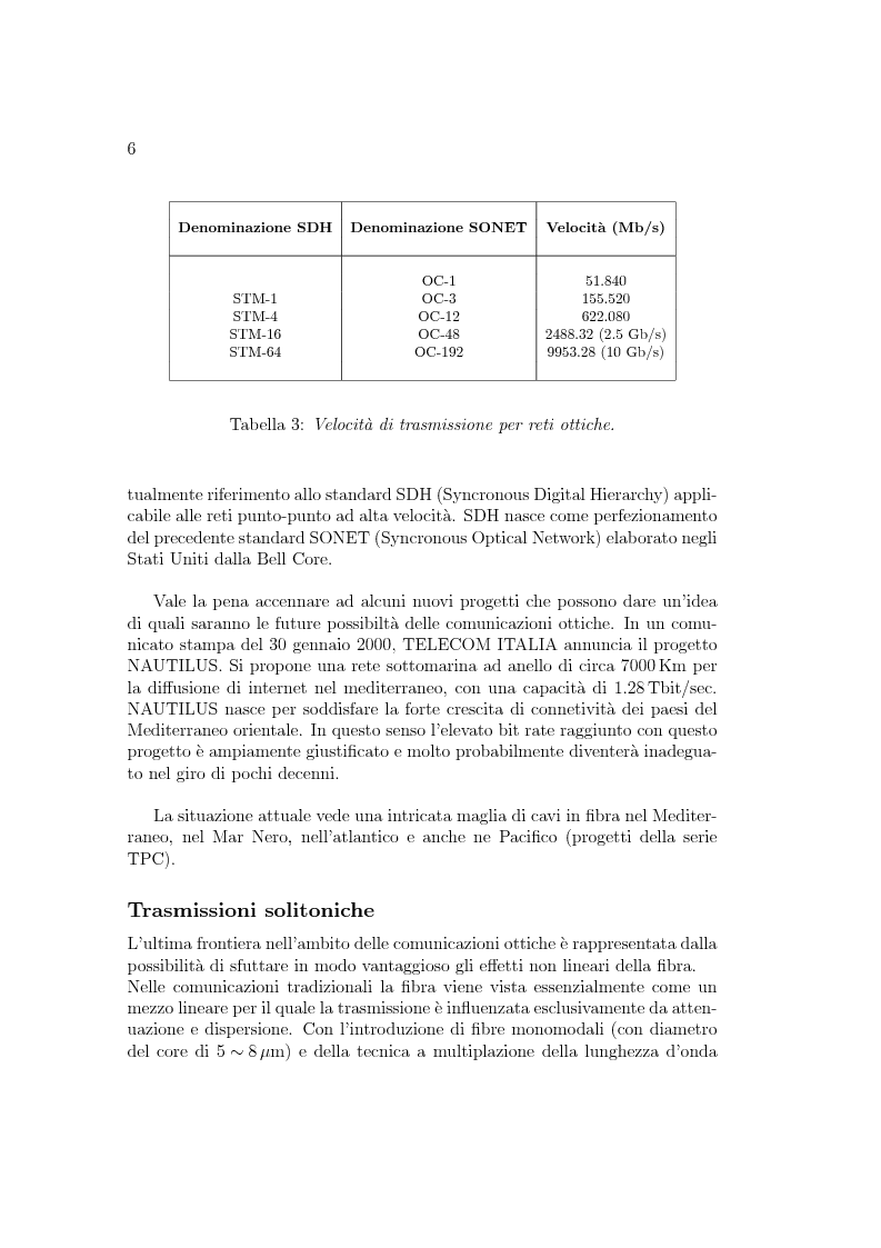 Anteprima della tesi: Implementazione di un simulatore per la propagazione di impulsi in un canale ottico., Pagina 6