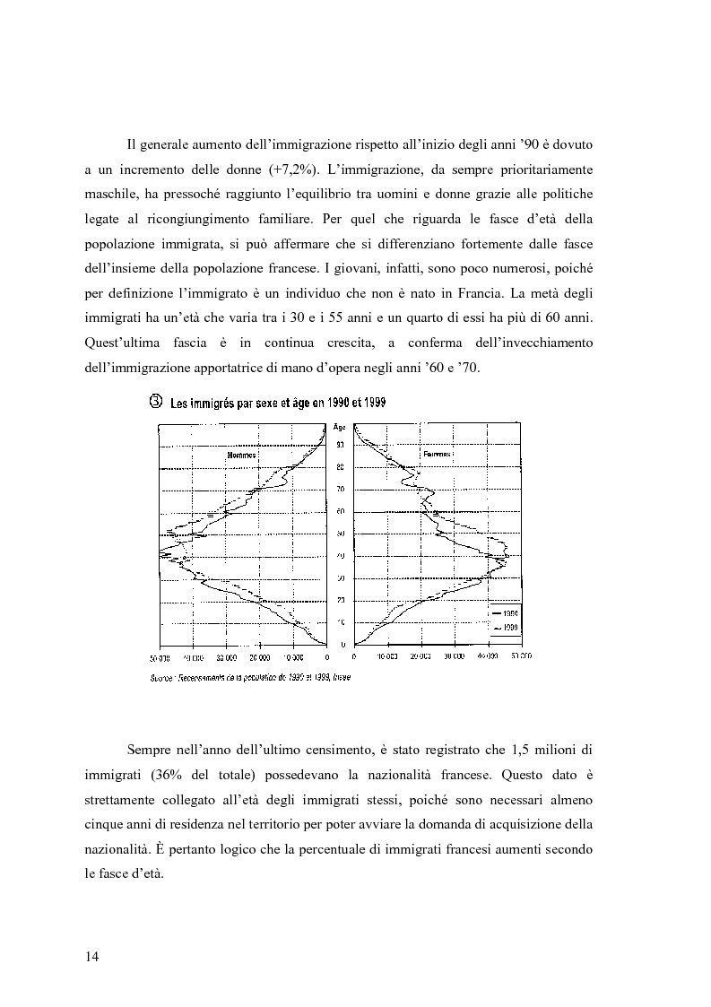 Anteprima della tesi: L'interpretazione in campo sociale: analisi di un'esperienza parigina, Pagina 10