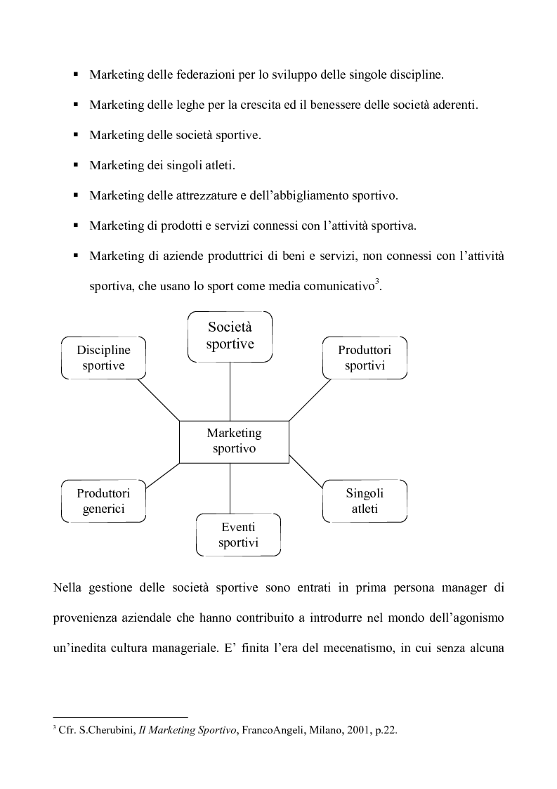Anteprima della tesi: Sport & Business un matrimonio di interesse: la comunicazione nel marketing sportivo: i casi A.C.Milan e Teramo Basket, Pagina 7